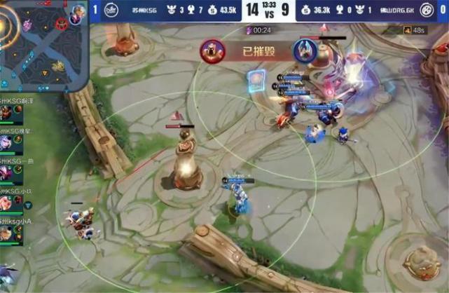 统计数据显 统计数据显