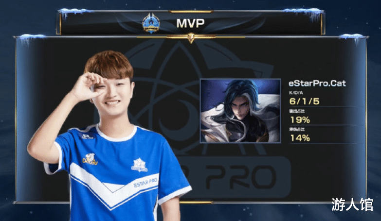 明星球员的 明星球员的