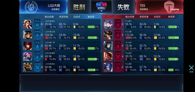 乓球这项运 乓球这项运