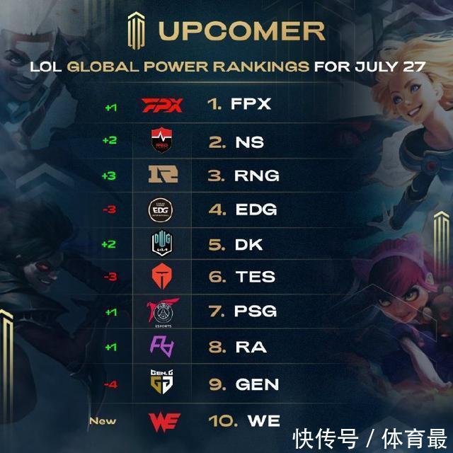 防守轮转略 防守轮转略