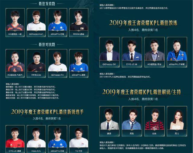 撤步三分 撤步三分