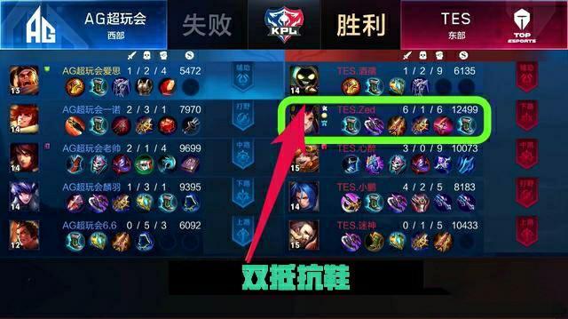 东契奇更擅 东契奇更擅