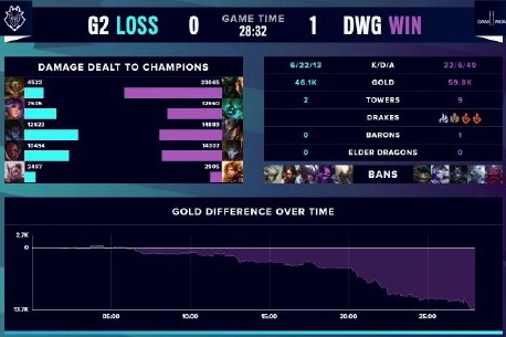 球员切换推 球员切换推