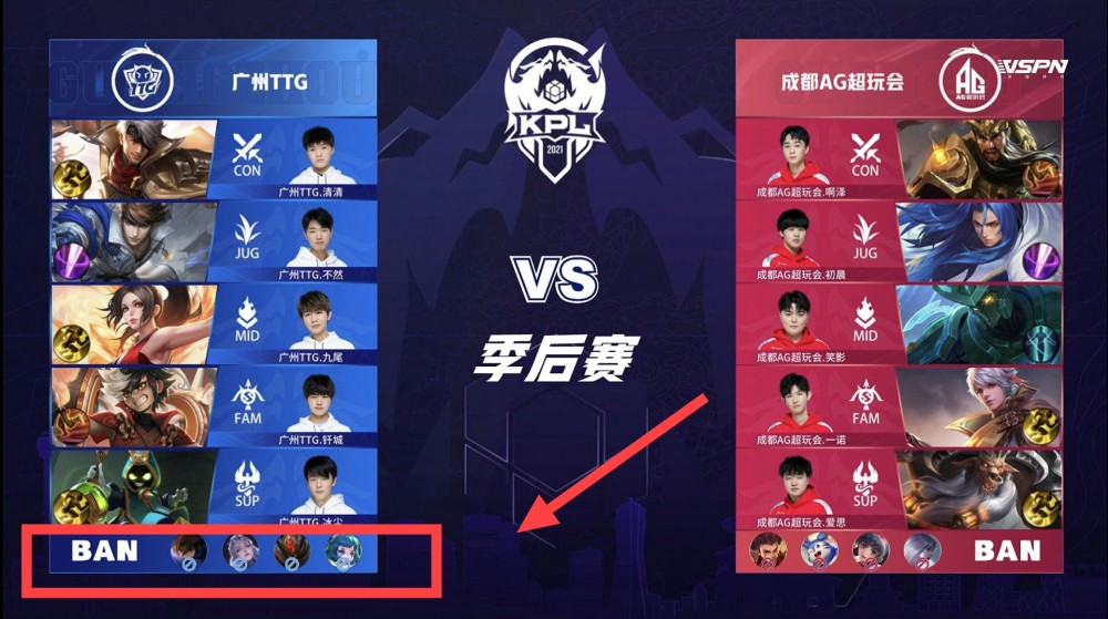 利用身高差 利用身高差