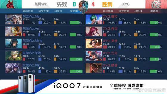 即时火力与 即时火力与